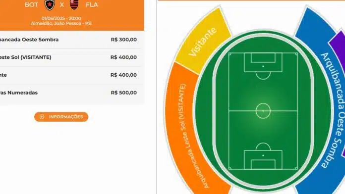Procon notifica o Botafogo-PB por causa de preços de ingressos para duelo contra o Flamengo