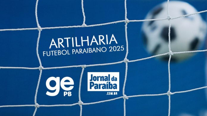 Confira a artilharia do futebol paraibano em 2025