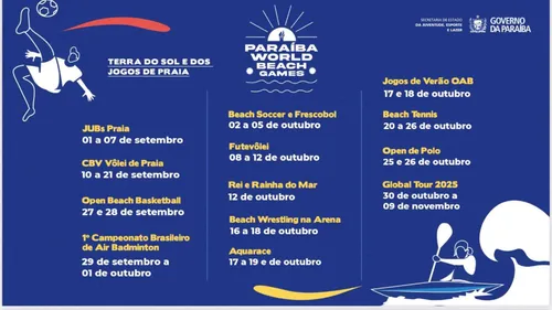 
				
					Paraíba World Beach Games é ampliado e fará de João Pessoa a capital mundial do esporte de praia
				
				