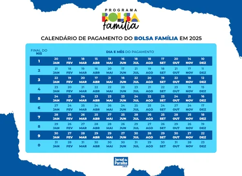 
				
					Pagamento do Bolsa Família de agosto 2025 começa nesta segunda (18)
				
				